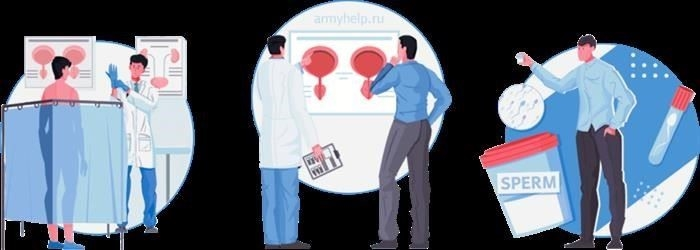 Можно ли вылечить варикоцеле?