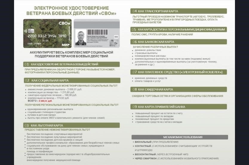 Важность личного номера для получения доступа к военным льготам
