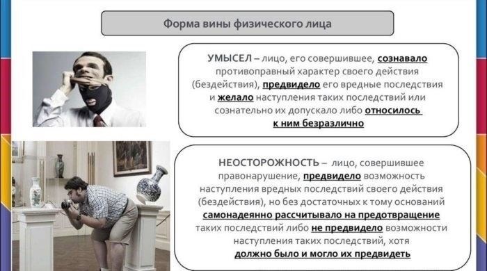 Классификация административных правонарушений