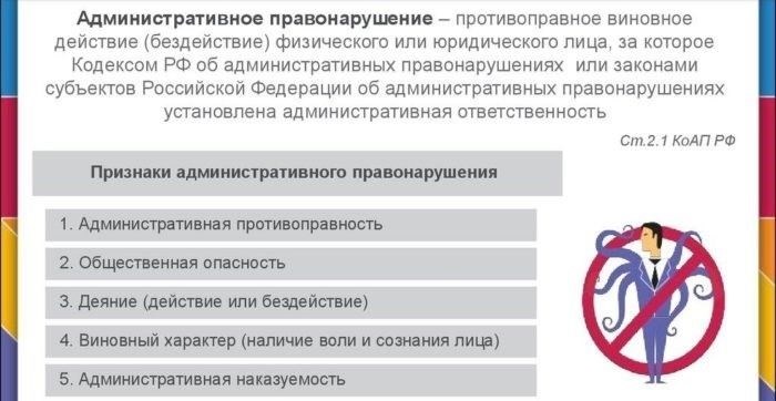 Административное правонарушение - понятие и признаки, категоризация, юридическая структура