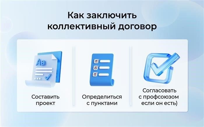 Как принимается коллективный договор
