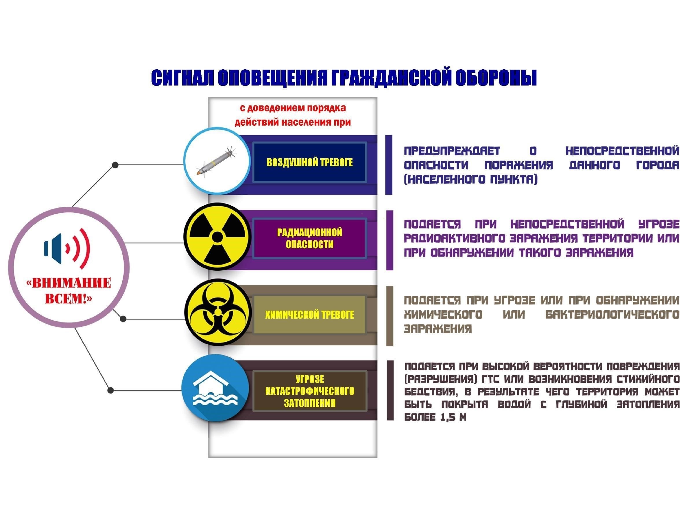 Включение времени, проведенного в этих отделах, с особыми положениями о почасовом подсчете выслуги лет дает преимущество сотрудникам с нестандартным графиком работы, например, с ненормированными или удлиненными сменами. Такой льготный подход учитывает особый статус военнослужащих, закрепленный в постановлениях № 1074 и согласованный с указаниями Министерства внутренних дел.