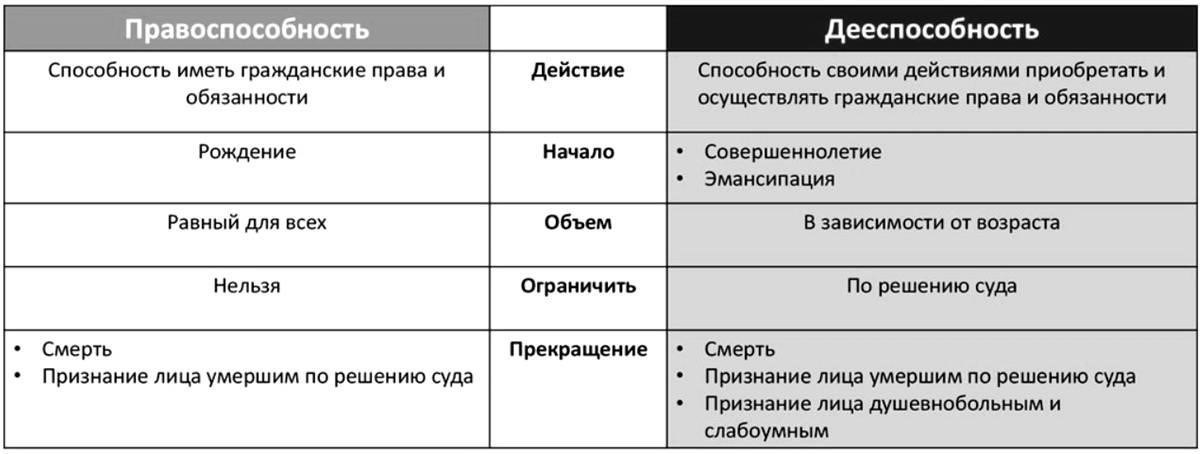 Влияние на физических и юридических лиц, имеющих связи с обеими странами