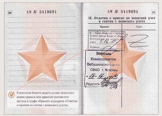 Влияние признания непригодным к службе на постановку на воинский учет