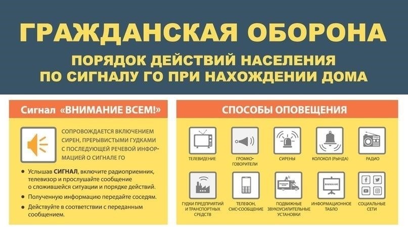 Влияние стратегии на занятость населения в Твери