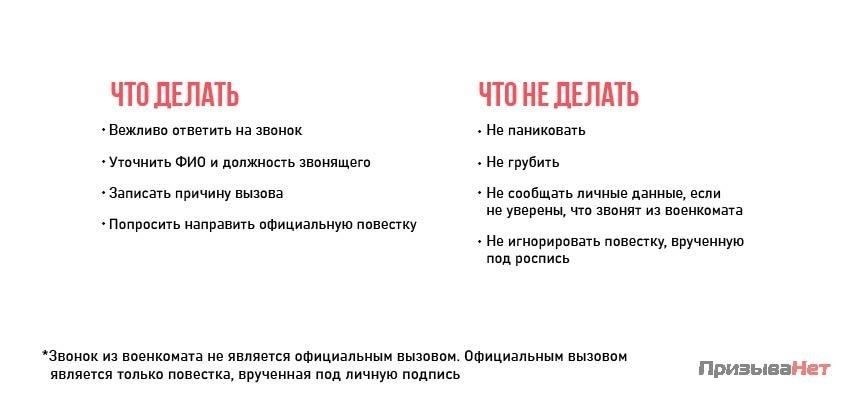 Во-первых, убедитесь, что звонок законный. Военкоматы, как правило, не звонят без причины. Если вам сообщили, что вы обязаны явиться или что вам будет выдана повестка, вы должны решить, как на это реагировать. Неявка по требованию может привести к штрафам или другим наказаниям. Поймите свои юридические обязательства и последствия их невыполнения.