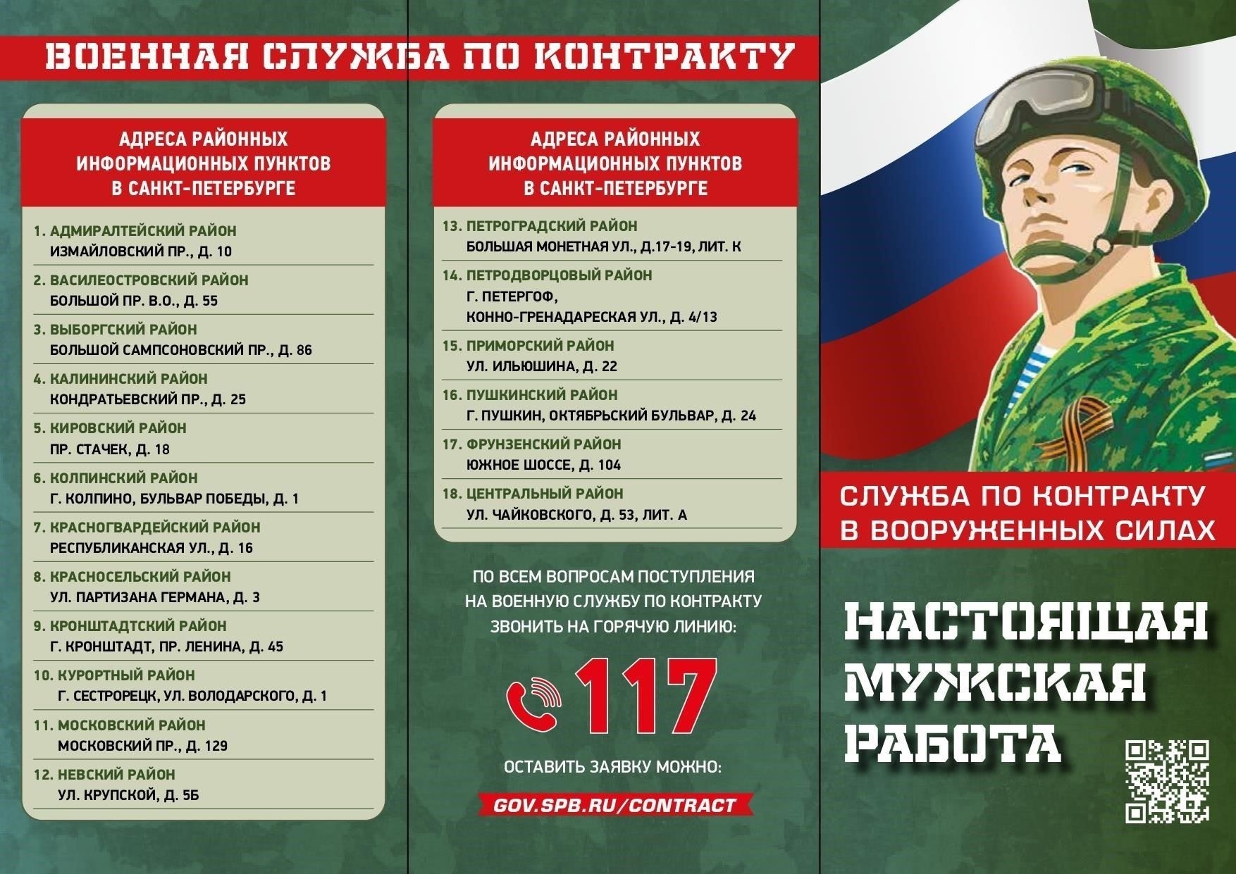 Военная служба и ее влияние на признание карьеры