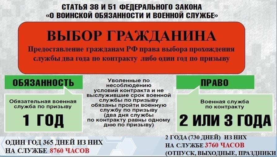 Военная служба может быть признана педагогическим опытом при определенных условиях. Однако не все роли в армии автоматически квалифицируются как педагогический опыт. Вот ключевые моменты, которые определяют, способствует ли военная служба педагогической карьере: