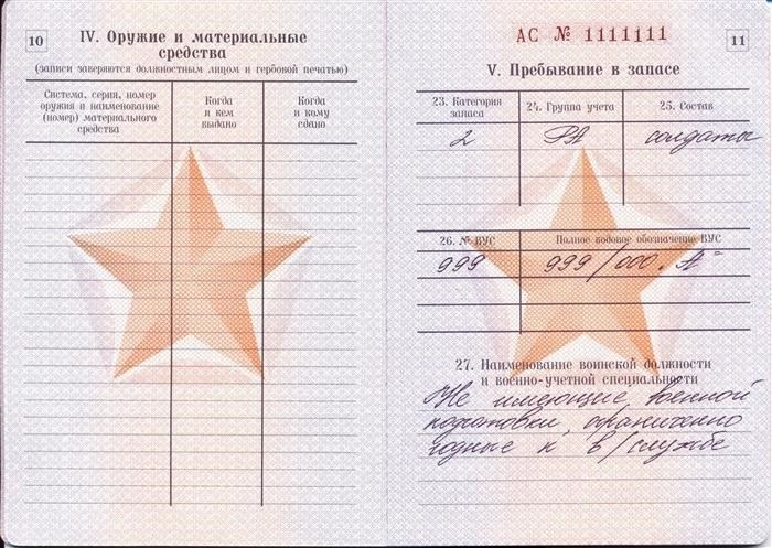 Шаги по получению доступа к информации о военных документах