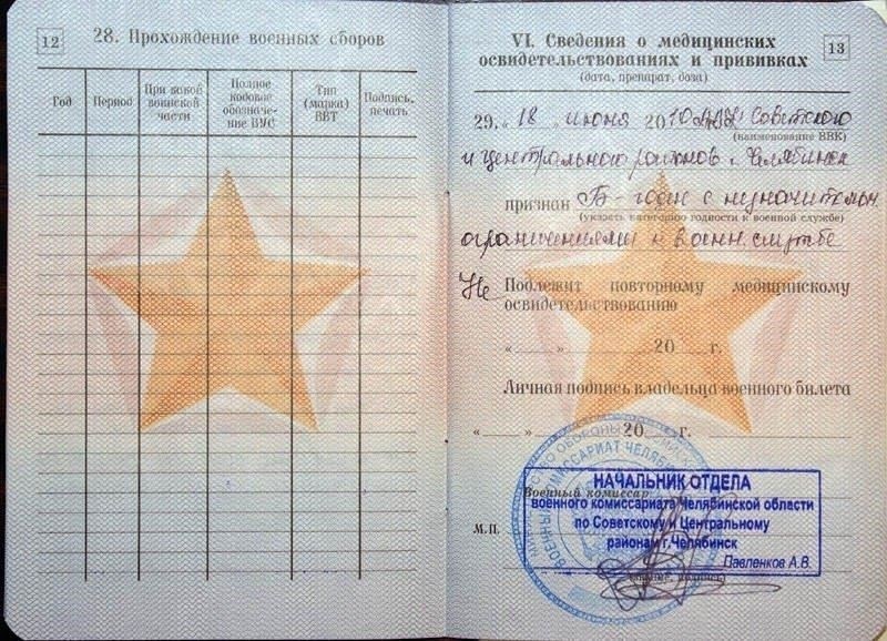 Военный билет B: документы, сроки и возможные препятствия