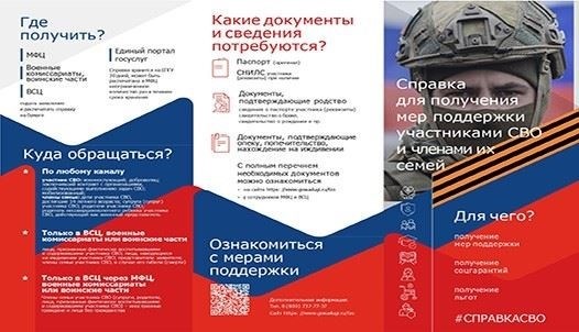 Шаги для записи на прием в МФЦ для получения услуг по утере паспорта