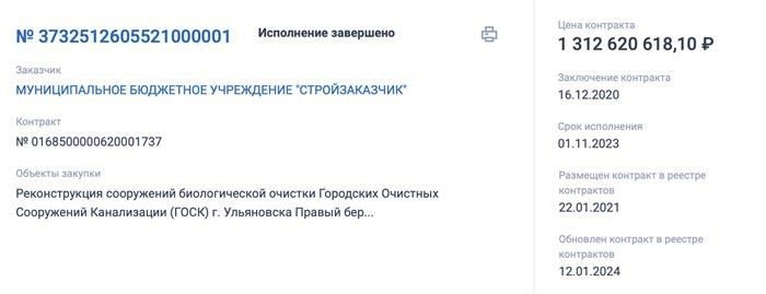 Выбор мяса: Имеет ли отруб значение?