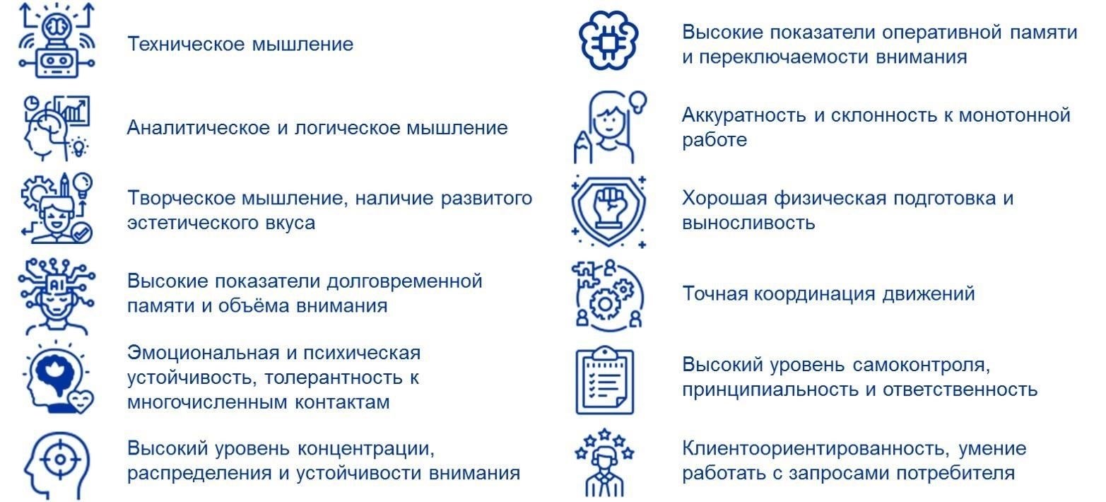 Возможности для специалистов