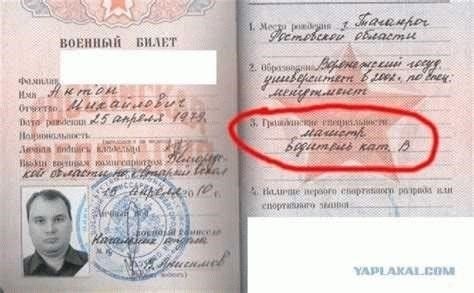 Выдача военного билета должна происходить в строго установленные сроки после принятия комиссией решения о годности человека к службе. Этот срок определяется правовыми нормами и не должен превышать определенного предела, чтобы обеспечить соблюдение требований призыва.