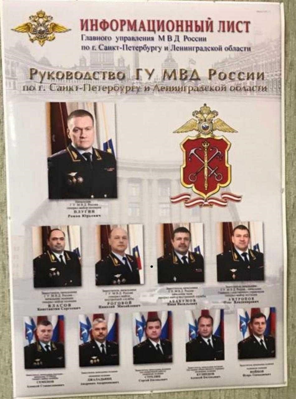 Высшее руководство полиции и его должности в России