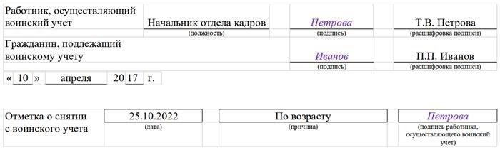 Снятие с воинского учета по возрасту