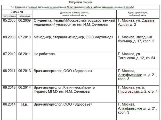 Заполните онлайн-форму, указав необходимые данные. Очень важно точно заполнить все поля.