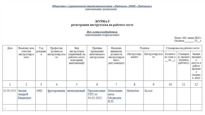 Документация по охране труда