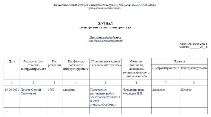 Запись о введении в должность сотрудника по охране труда