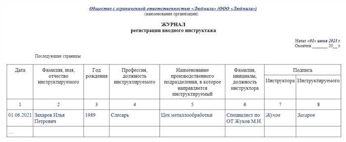 Журнал регистрации вводного инструктажа по охране труда